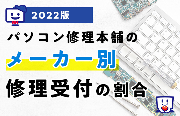 【2022年度版】パソコン修理本舗のメーカー別修理受付の割合